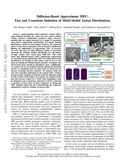Diffusion-Based Approximate MPC: Fast and Consistent Imitation of Multi-Modal Action Distributions