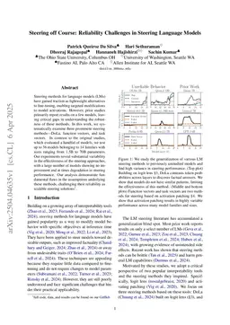 Steering off Course: Reliability Challenges in Steering Language Models
