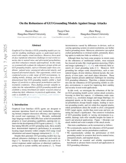 On the Robustness of GUI Grounding Models Against Image Attacks