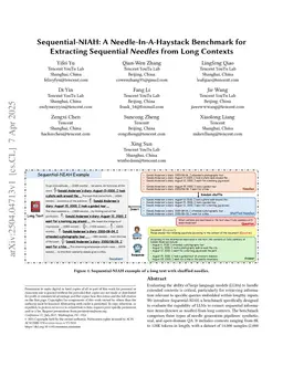 Sequential-NIAH: A Needle-In-A-Haystack Benchmark for Extracting Sequential Needles from Long Contexts