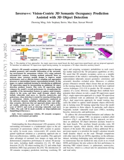 Inverse++: Vision-Centric 3D Semantic Occupancy Prediction Assisted with 3D Object Detection