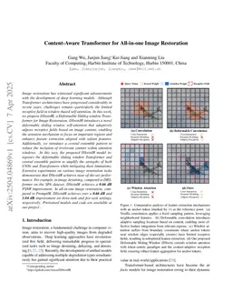 DSwinIR: Rethinking Window-based Attention for Image Restoration