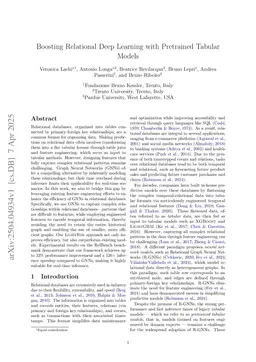 Boosting Relational Deep Learning with Pretrained Tabular Models