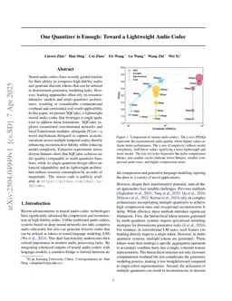 L3AC: Towards a Lightweight and Lossless Audio Codec