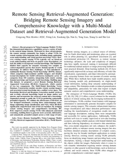 Remote Sensing Retrieval-Augmented Generation: Bridging Remote Sensing Imagery and Comprehensive Knowledge with a Multi-Modal Dataset and Retrieval-Augmented Generation Model