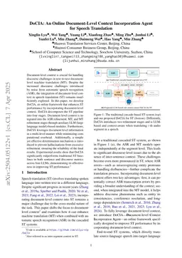 DoCIA: An Online Document-Level Context Incorporation Agent for Speech Translation