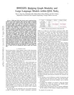 BRIDGES: Bridging Graph Modality and Large Language Models within EDA Tasks