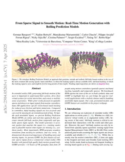From Sparse Signal to Smooth Motion: Real-Time Motion Generation with Rolling Prediction Models