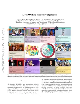 Seeking and Updating with Live Visual Knowledge