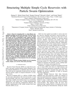 Structuring Multiple Simple Cycle Reservoirs with Particle Swarm Optimization