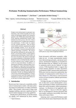 PreSumm: Predicting Summarization Performance Without Summarizing