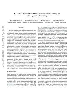 REVEAL: Relation-based Video Representation Learning for Video-Question-Answering
