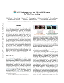 REEF: Relevance-Aware and Efficient LLM Adapter for Video Understanding