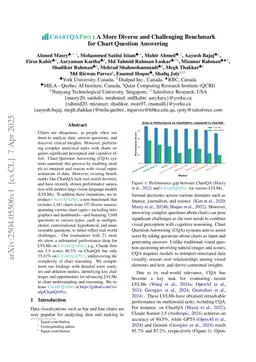 ChartQAPro: A More Diverse and Challenging Benchmark for Chart Question Answering