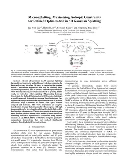 Micro-splatting: Multistage Isotropy-informed Covariance Regularization Optimization for High-Fidelity 3D Gaussian Splatting