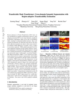 TMT: Cross-domain Semantic Segmentation with Region-adaptive Transferability Estimation
