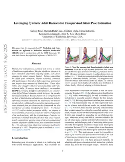 Leveraging Synthetic Adult Datasets for Unsupervised Infant Pose Estimation