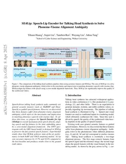 PASE: Phoneme-Aware Speech Encoder to Improve Lip Sync Accuracy for Talking Head Synthesis