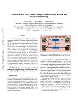 Mind the Trojan Horse: Image Prompt Adapter Enabling Scalable and Deceptive Jailbreaking