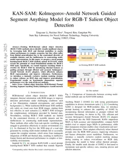 KAN-SAM: Kolmogorov-Arnold Network Guided Segment Anything Model for RGB-T Salient Object Detection