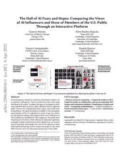 The Hall of AI Fears and Hopes: Comparing the Views of AI Influencers and those of Members of the U.S. Public Through an Interactive Platform