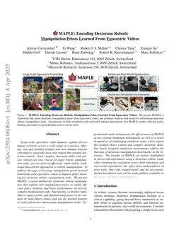 MAPLE: Encoding Dexterous Robotic Manipulation Priors Learned From Egocentric Videos