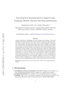 Assessing how hyperparameters impact Large Language Models' sarcasm detection performance
