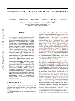 Heuristic Methods are Good Teachers to Distill MLPs for Graph Link Prediction