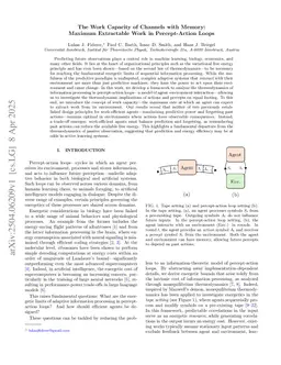 The Work Capacity of Channels with Memory: Maximum Extractable Work in Percept-Action Loops