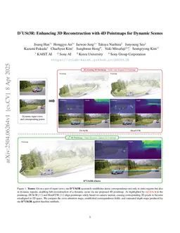 D$^2$USt3R: Enhancing 3D Reconstruction for Dynamic Scenes