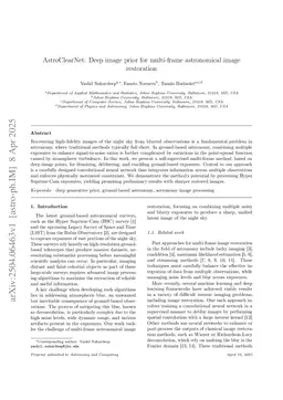 AstroClearNet: Deep image prior for multi-frame astronomical image restoration