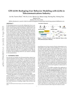 GTS-LUM: Reshaping User Behavior Modeling with LLMs in Telecommunications Industry