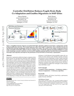 Controller Distillation Reduces Fragile Brain-Body Co-Adaptation and Enables Migrations in MAP-Elites