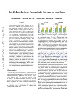 FuseRL: Dense Preference Optimization for Heterogeneous Model Fusion