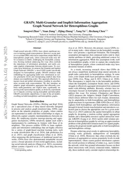 GRAIN: Multi-Granular and Implicit Information Aggregation Graph Neural Network for Heterophilous Graphs