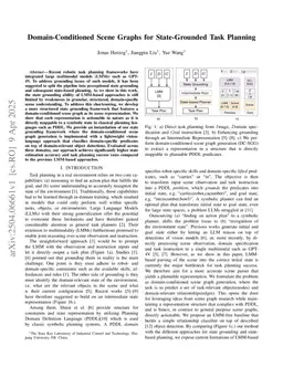 Domain-Conditioned Scene Graphs for State-Grounded Task Planning