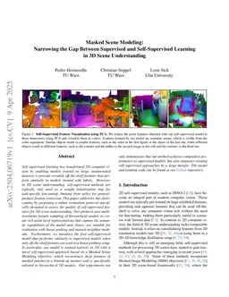 Masked Scene Modeling: Narrowing the Gap Between Supervised and Self-Supervised Learning in 3D Scene Understanding
