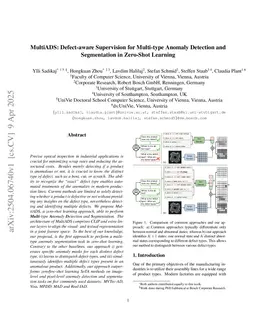 MultiADS: Defect-aware Supervision for Multi-type Anomaly Detection and Segmentation in Zero-Shot Learning