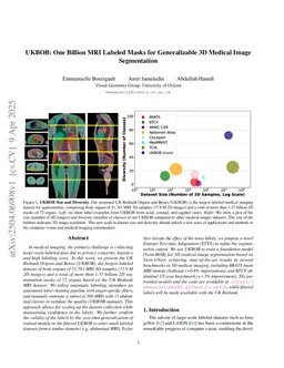 UKBOB: One Billion MRI Labeled Masks for Generalizable 3D Medical Image Segmentation