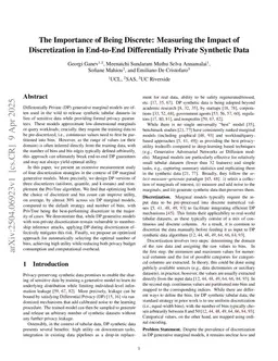 The Importance of Being Discrete: Measuring the Impact of Discretization in End-to-End Differentially Private Synthetic Data