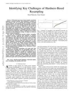 Identifying Key Challenges of Hardness-Based Resampling