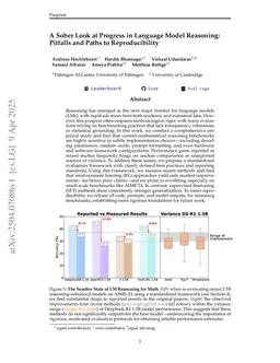 A Sober Look at Progress in Language Model Reasoning: Pitfalls and Paths to Reproducibility
