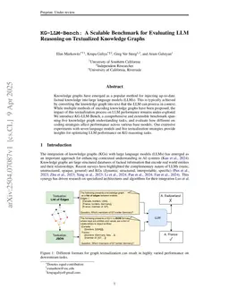 KG-LLM-Bench: A Scalable Benchmark for Evaluating LLM Reasoning on Textualized Knowledge Graphs