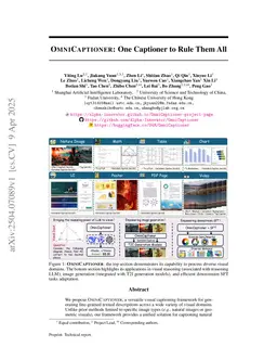 OmniCaptioner: One Captioner to Rule Them All