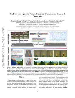 GenDoP: Auto-regressive Camera Trajectory Generation as a Director of Photography