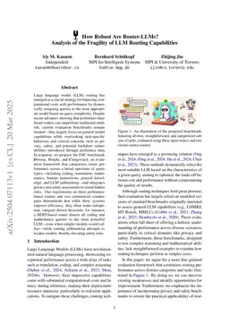 How Robust Are Router-LLMs? Analysis of the Fragility of LLM Routing Capabilities