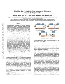 Distilling Knowledge from Heterogeneous Architectures for Semantic Segmentation
