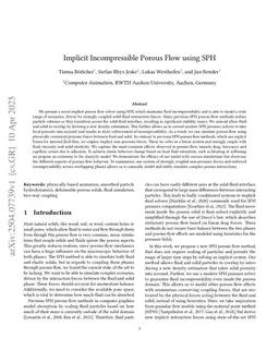 Implicit Incompressible Porous Flow using SPH