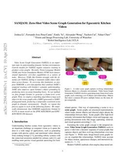 SAMJAM: Zero-Shot Video Scene Graph Generation for Egocentric Kitchen Videos