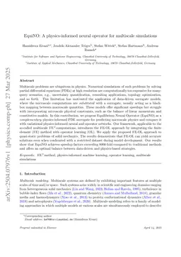 EquiNO: A Physics-Informed Neural Operator for Multiscale Simulations